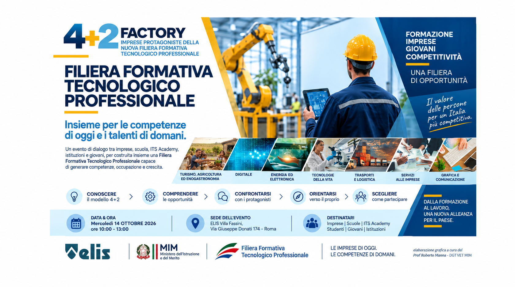 4+2 FACTORY - Imprese e Scuola insieme